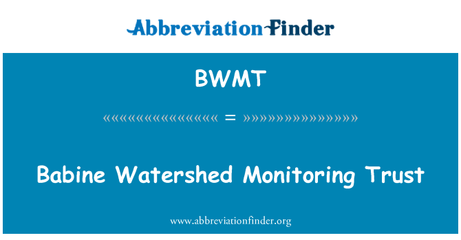 BWMT: Bela Watershed monitorizare Trust