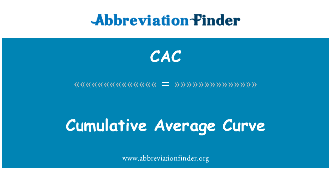 CAC: Cumulatieve gemiddelde Curve