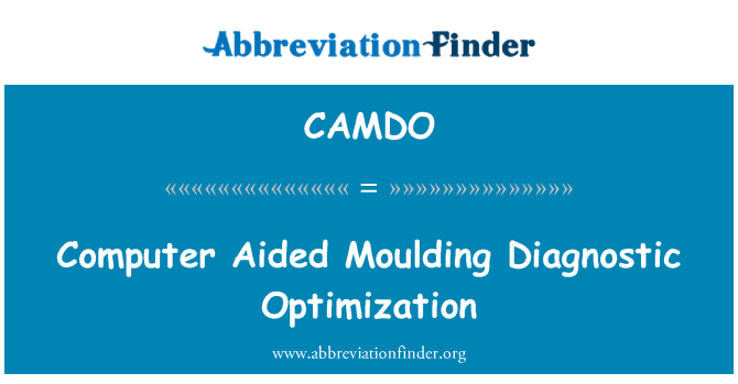 CAMDO: 電腦輔助造型診斷優化