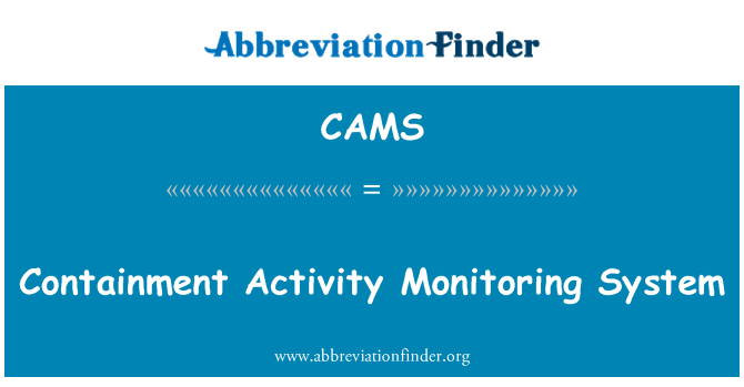 CAMS: Pòt fèmen aktivite Surveillance sistèm