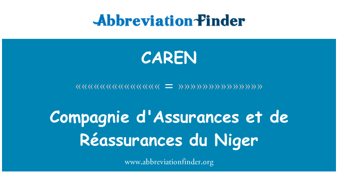 CAREN: Compagnie d'Assurances et de Réassurances du Niger