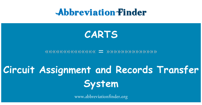 CARTS: Kredsløb tildeling og poster Transfer System