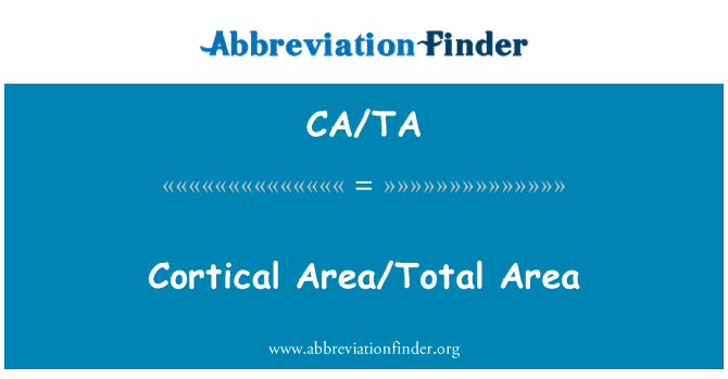 CA/TA: Zona zona corticală/Total