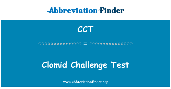 CCT: Clomid Challenge Test