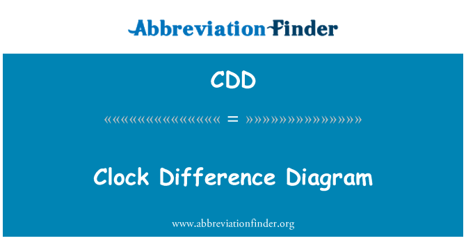 CDD: 時鐘差異圖