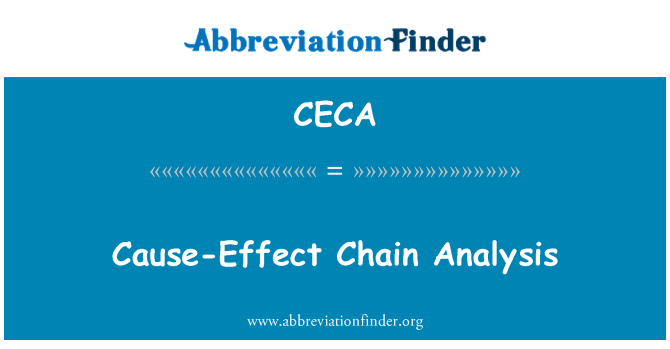 CECA: علت معلول زنجیر تجزیہ