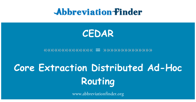CEDAR: Fè ekstraksyon base Distribués Routage piblisite-Hoc