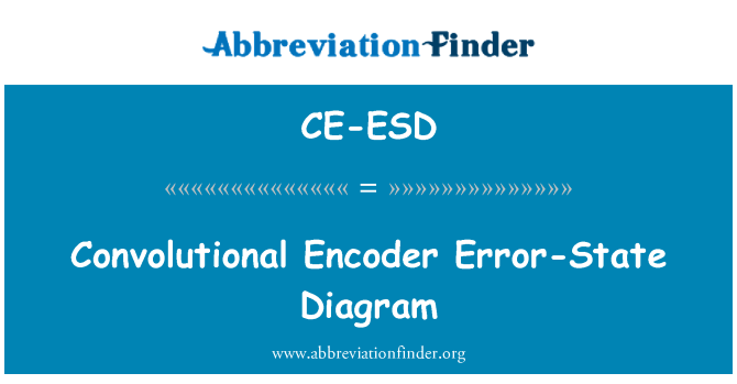 CE-ESD: Convolutional Encoder Error-State Diagram