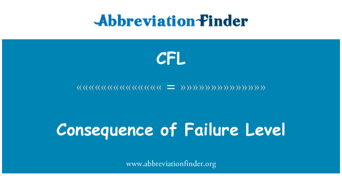 CFL: Последица от неизпълнение ниво
