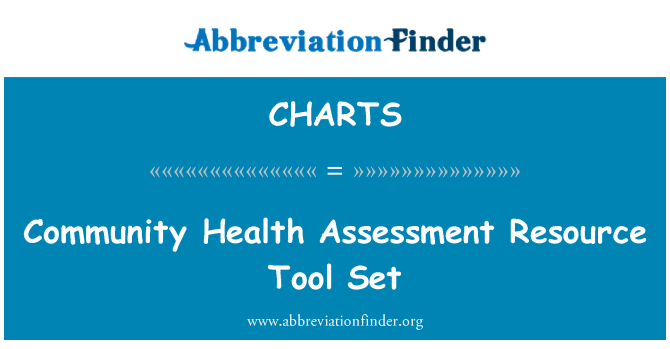 CHARTS: Community Health Assessment Resource Tool Set