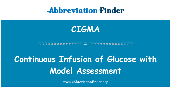 CIGMA: Kontinuální infuze glukózy s Model Hodnocení