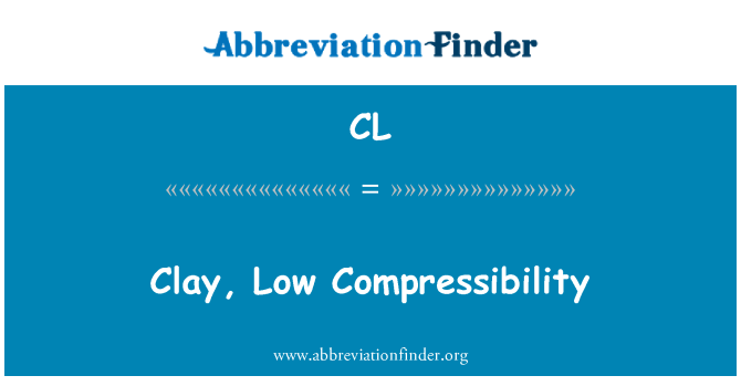 CL: Argilă, scăzută de compresibilitate