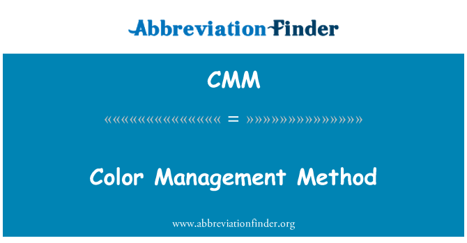 CMM: Color Management metoden