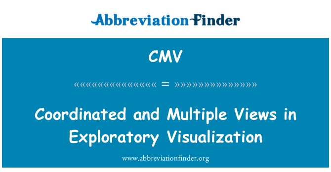 CMV: Coordinato e più viste in visualizzazione esplorativo