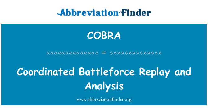 COBRA: Koordinované Battleforce Replay a analýza