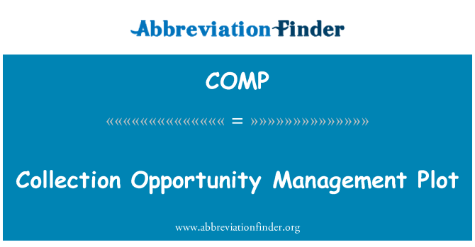 COMP: Collection Opportunity Management Plot