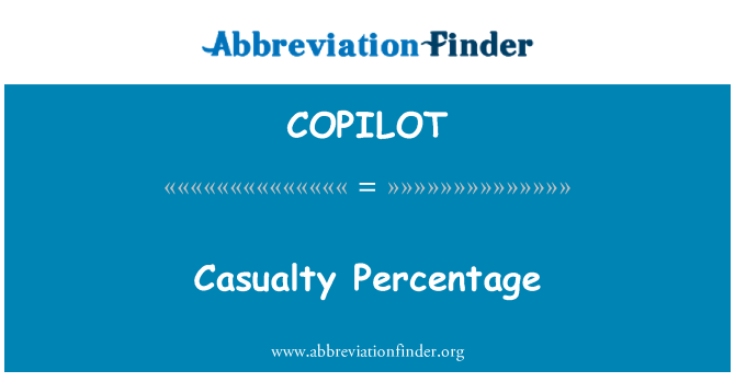 COPILOT: Iktim pousantaj