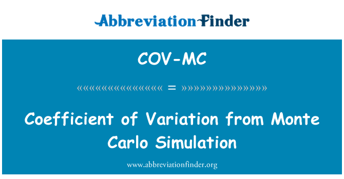 COV-MC: Coefficiente di variazione da simulazione Monte Carlo