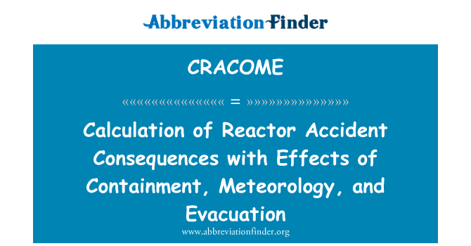 CRACOME: Tính toán của hậu quả tai nạn lò phản ứng với ảnh hưởng của chính sách ngăn chặn, khí tượng học, và di tản