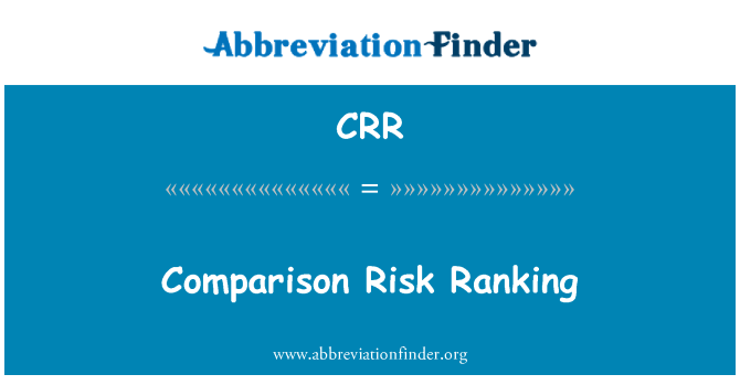 CRR: Vergelijking risico Ranking