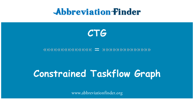 CTG: مجبور تسکفلو (نظریہ مخطط)