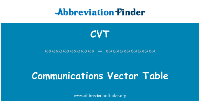 CVT: Communications Vector Table