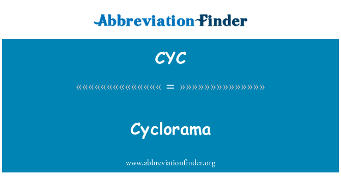 CYC: Körpanoráma