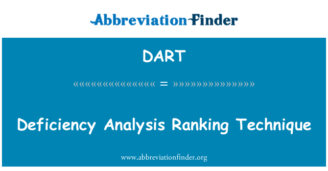 DART: Kekurangan analisa kedudukan teknik