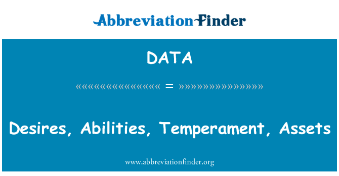 DATA: Touhy, schopnosti, Temperament, aktiva