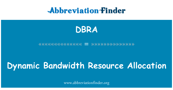 DBRA: Dynamisk bandbreddsallokering resurs