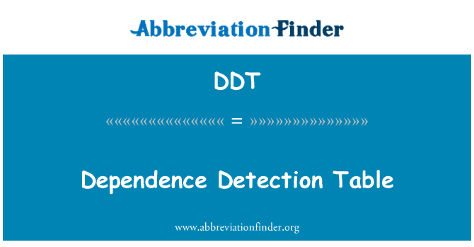 DDT: Tabella ta ' kxif ta ' dipendenza