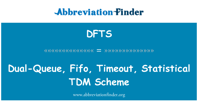 DFTS: Dual-fila, Fifo, Timeout, esquema de estatística TDM