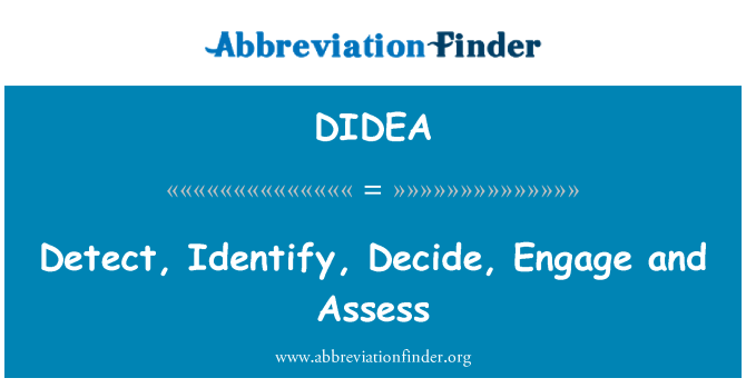 DIDEA: Détecter, identifier, décider, s'engager et évaluer