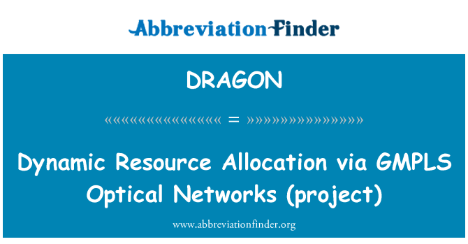 DRAGON: Alocação de recursos dinâmicos através de redes ópticas GMPLS (projeto)