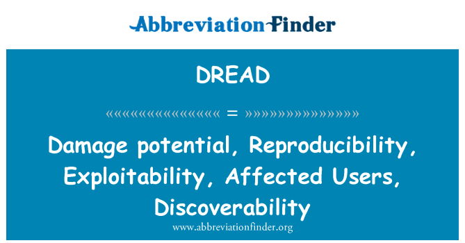 DREAD: پتانسیل آسیب, نتيجه, Exploitability, تحت تاثیر قرار کاربران, قابلیتها