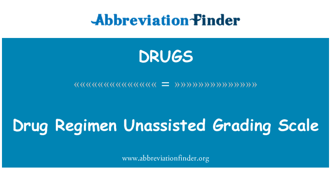 DRUGS: Drug Regimen Unassisted Grading Scale