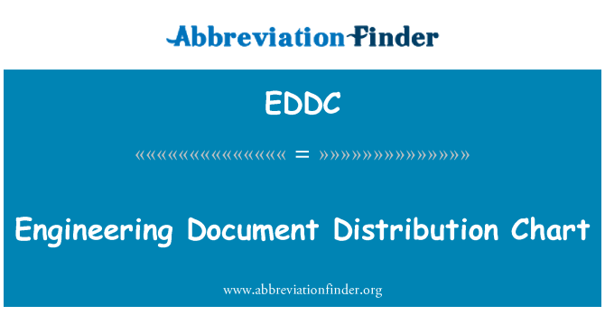 EDDC: 工程文檔分布圖
