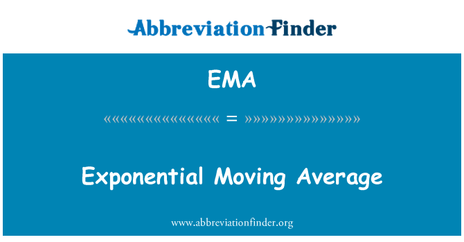 EMA: Purata bergerak yang eksponen