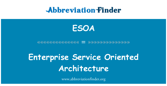 ESOA: Architektura zorientowana na usługi Enterprise