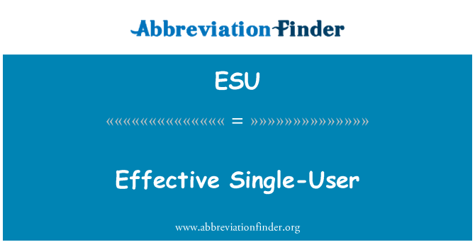 ESU: Snazi jednog korisnika