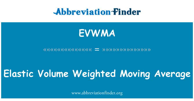 EVWMA: Joustava äänenvoimakkuuden painotettu liukuva keskiarvo