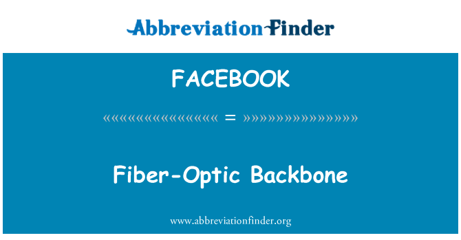 FACEBOOK: Xewka f'fibra tal-ottika