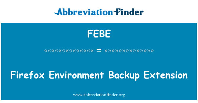 FEBE: Backup razširitev Firefox okolje