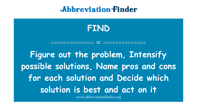FIND: Problème, intensifier les solutions possibles, nom avantages et inconvénients de chaque solution et décider quelle solution est meilleure à comprendre et agir sur elle