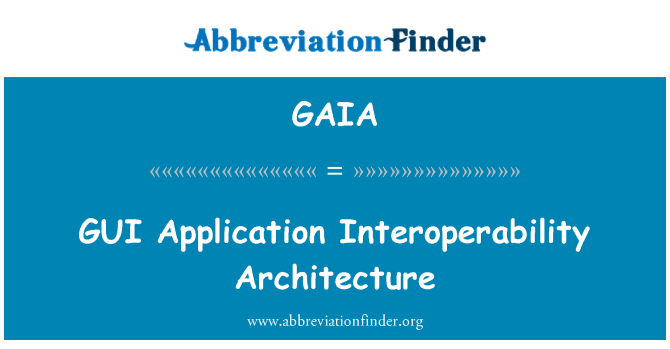 GAIA: GUI taikymo sąveikos architektūra