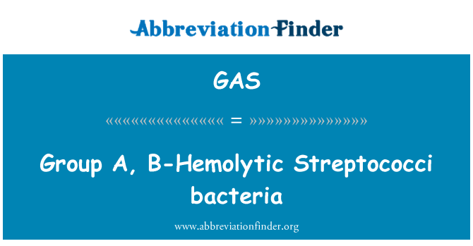 GAS: समूह ए, बी-Hemolytic Streptococci जीवाणु