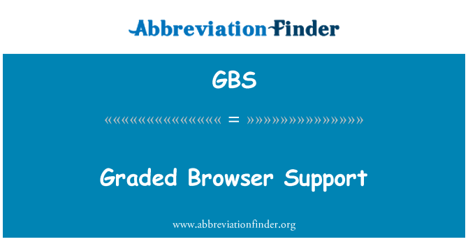 GBS: Βαθμολογείται Browser υποστήριξη