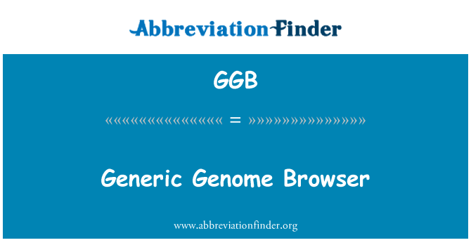 GGB: Obecný genomu prohlížeč