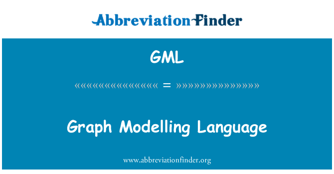 GML: Graf modeliranje jezik