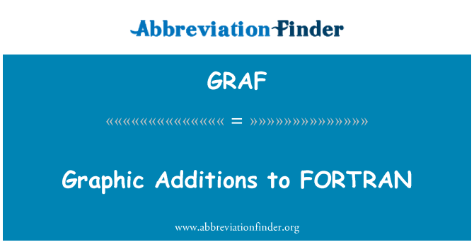 GRAF: Graficzne uzupełnienia FORTRAN